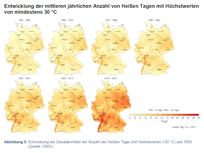 ExtremwetterKongress_2025