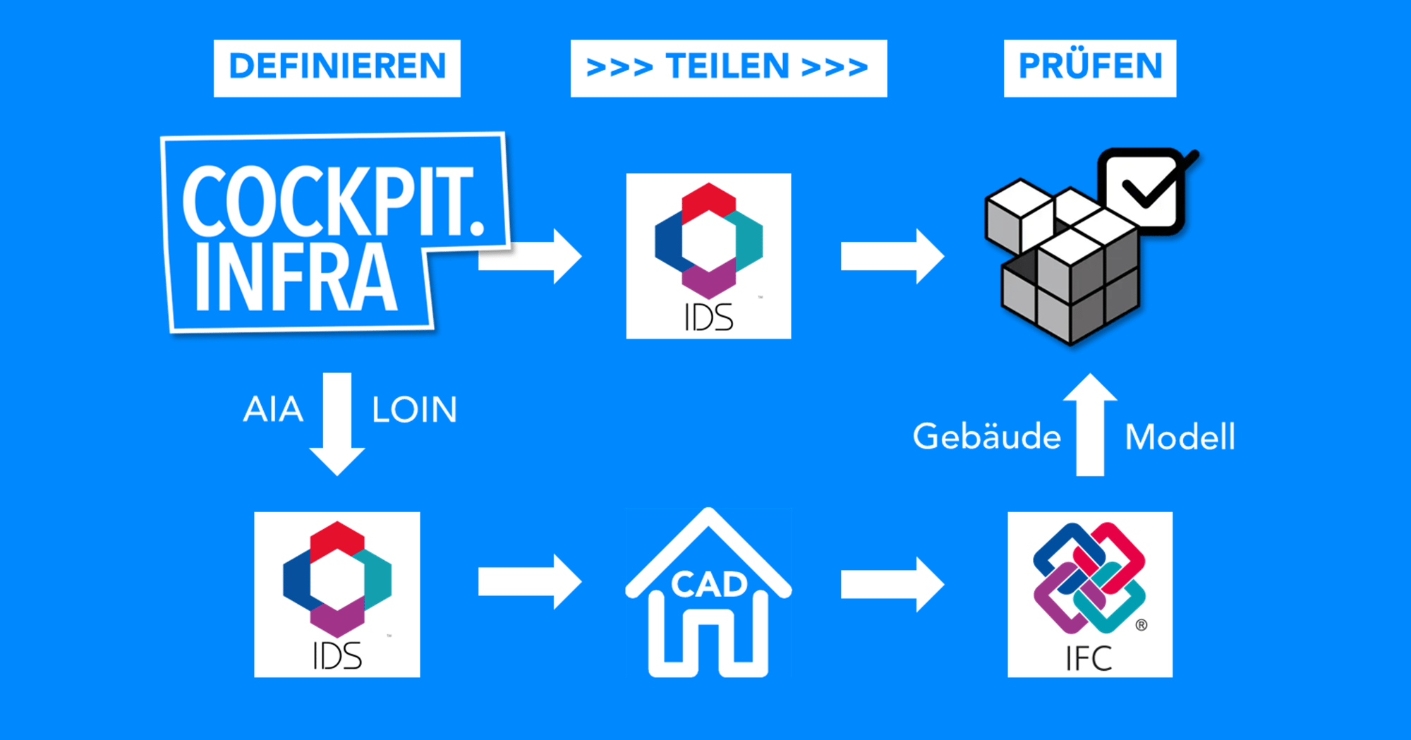 infra_Infografik_klein3