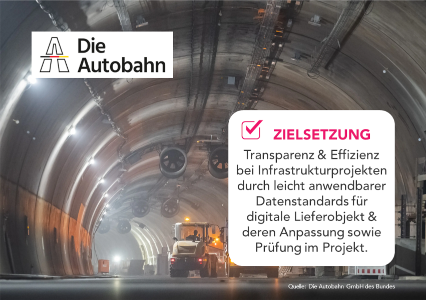 Autobahn_Referenz_Bild